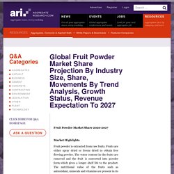 Global Fruit Powder Market Share Projection By Industry Size, Share, Movements By Trend Analysis, Growth Status, Revenue Expectation To 2027