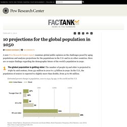 10 projections for the global population in 2050