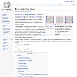 Real projective plane