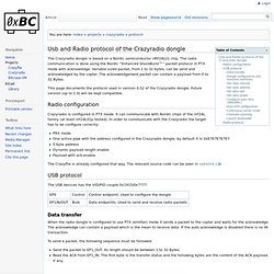 projects:crazyradio:protocol - Bitcraze Wiki