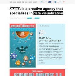 Projects / JESS3 Labs - Geosocial Universe 3.0