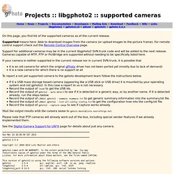 supported cameras