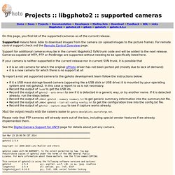 supported cameras