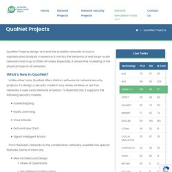 Qualnet Simulator Projects (Guide)