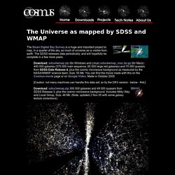 SCOPE: Cosmus [Projects:Cosmus' Sloan Galaxies Visualization]