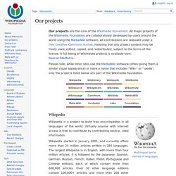 Wikimedia Foundation Projects At A Glance