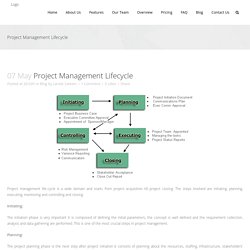 Project Management Life Cycle Blog
