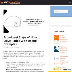 Prominent Steps of How to Solve Ratios With Useful Examples