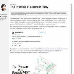 The Promise of a Burger Party - Mariko Kosaka