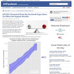 STUDY: Promoted Posts By Facebook Pages Have No Effect On Organic Results