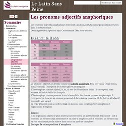 Les pronoms-adjectifs anaphoriques - Le Latin Sans Peine