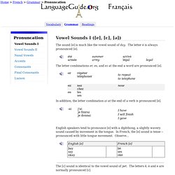 French Pronuncation: Vowel Sounds I -LanguageGuide