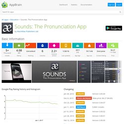 Sounds: The Pronunciation App