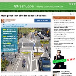 More proof that bike lanes boost business
