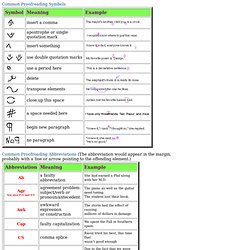 Proofreading Symbols and Abbreviations