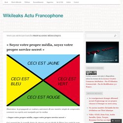 Wikileaks Actu Francophone