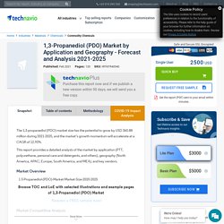 1,3-Propanediol Market