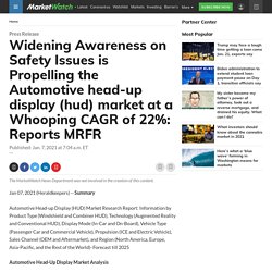 Widening Awareness on Safety Issues is Propelling the Automotive head-up display (hud) market at a Whooping CAGR of 22%: Reports MRFR