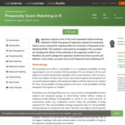 Propensity Score Matching in R