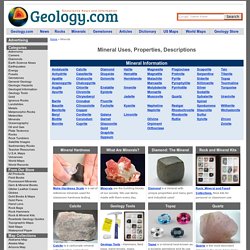 Mineral Properties, Uses and Descriptions