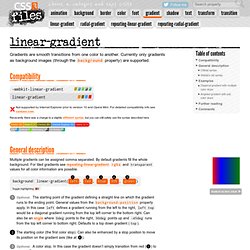 gradient: All the CSS3 properties explained