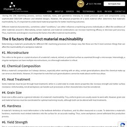 The 12 Factors That Affect Machinability