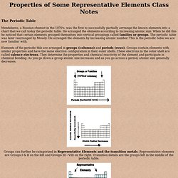 Properties of Some Representative Elements Class Notes