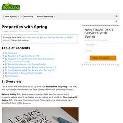 Properties with Spring