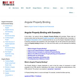 Angular Property Binding with Examples - Dot Net Tutorials