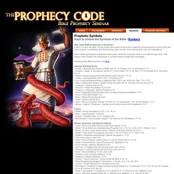 The Prophecy Code - About The Speaker