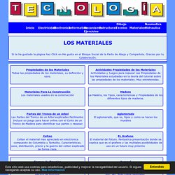 Los Materiales Propiedades, Usos, Tratamientos, Actividades