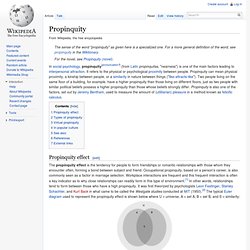 Propinquity