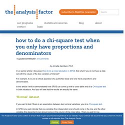 How to do a Chi-square test when you only have proportions and denominators