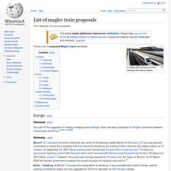 List of maglev train proposals