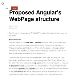 Proposed Angular’s WebPage structure