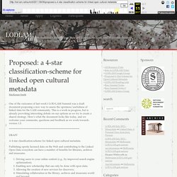 Proposed: a 4-star classification-scheme for linked open cultural metadata at LODLAM