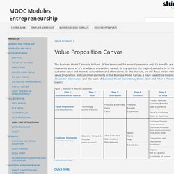 Value Proposition Canvas - MOOC Modules Entrepreneurship