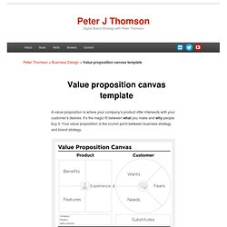 Value proposition canvas template by Peter Thomson