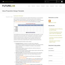 Value Proposition Design Template