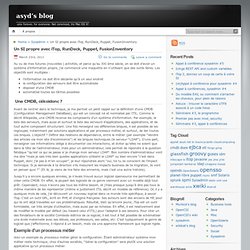 s blog » Un SI propre avec iTop, RunDeck, Puppet, FusionInventory