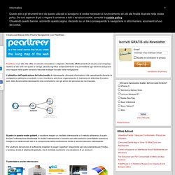 Creare una Mappa Della Propria Navigazione Con Pearltrees - ZioG