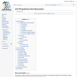 Jet Propulsion/Aerodynamics