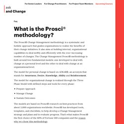What is the Prosci® methodology?
