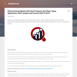 Refsum Disease Market with Future Prospects, Key Player, Types, Applications, SWOT Analysis and Forecast 2020 To 2027