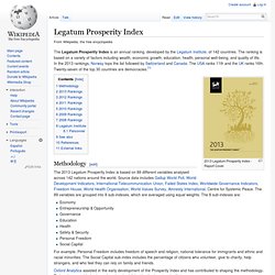 Legatum Prosperity Index