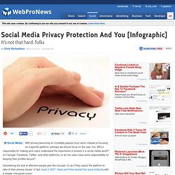 Social Media Privacy Protection And You [Infographic]
