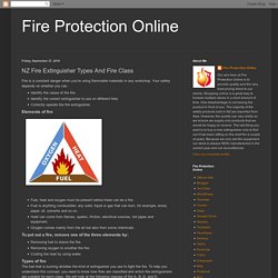 Fire Protection Online: NZ Fire Extinguisher Types And Fire Class