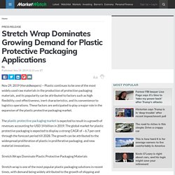 Stretch Wrap Dominates Growing Demand for Plastic Protective Packaging Applications