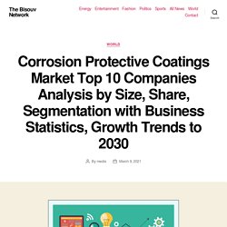 Corrosion Protective Coatings Market Top 10 Companies Analysis by Size, Share, Segmentation with Business Statistics, Growth Trends to 2030 – The Bisouv Network