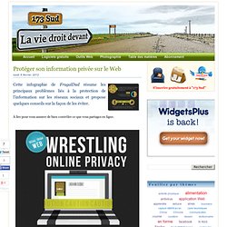 Protéger son information privée sur le Web